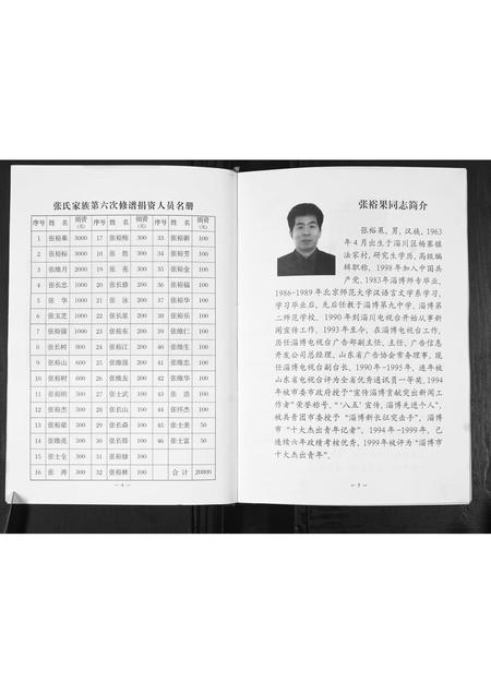 山东张氏-张氏家谱.pdf电子版预览图4