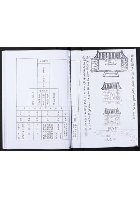 山东张氏-张氏支谱[不分卷].pdf电子版预览图3