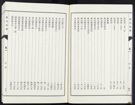 山东张氏-张氏族谱[10卷].pdf电子版预览图4