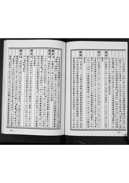 山东张氏-张氏族谱[2卷].pdf电子版预览图4