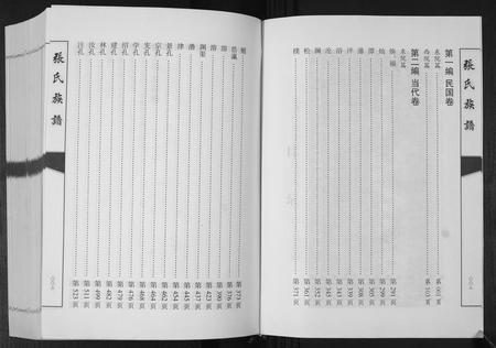 山东张氏-张氏族谱[3编].pdf电子版预览图4