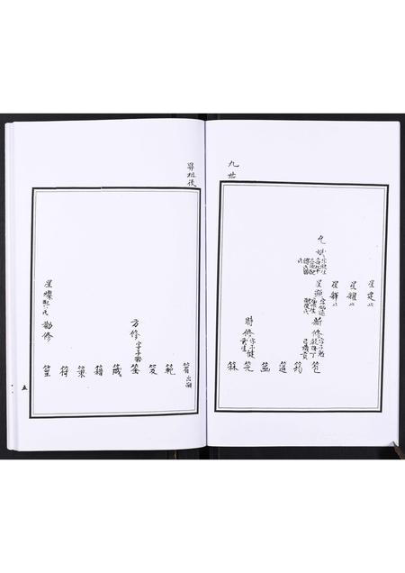 山东张氏-朐邑窝铺张氏族谱[4卷].pdf电子版预览图5