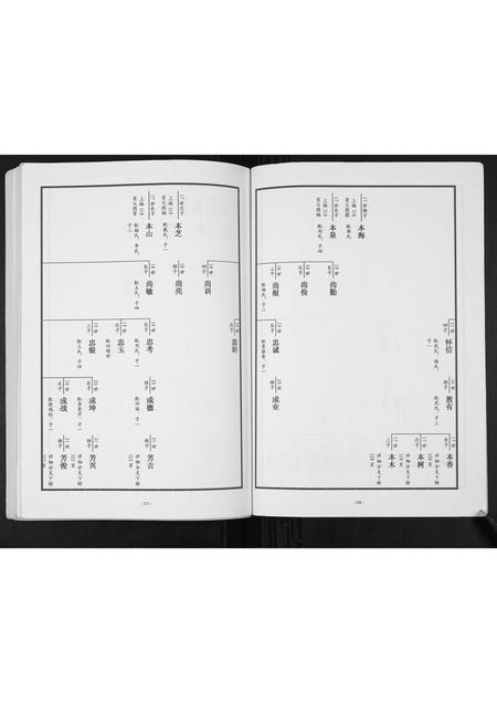 山东张氏-东原张氏族谱[2卷].pdf电子版预览图3