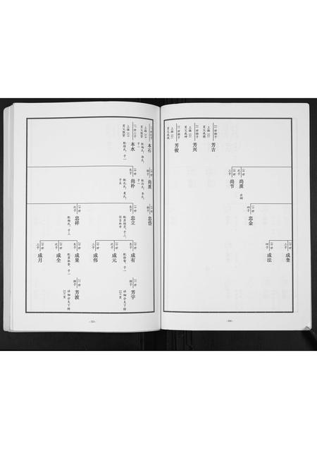 山东张氏-东原张氏族谱[2卷].pdf电子版预览图4