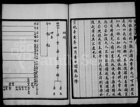 山东张氏-张氏谱书.pdf电子版预览图3