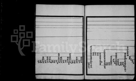 山东张氏-张氏谱书.pdf电子版预览图4