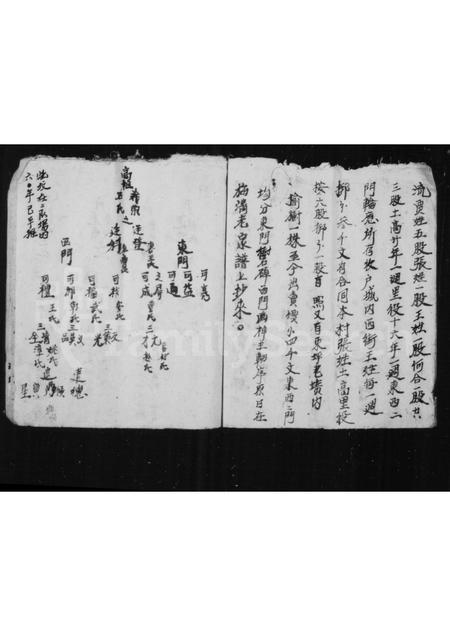 山西张氏-张氏家谱.pdf电子版预览图2