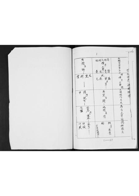 广西张氏-张氏家谱.pdf电子版预览图1