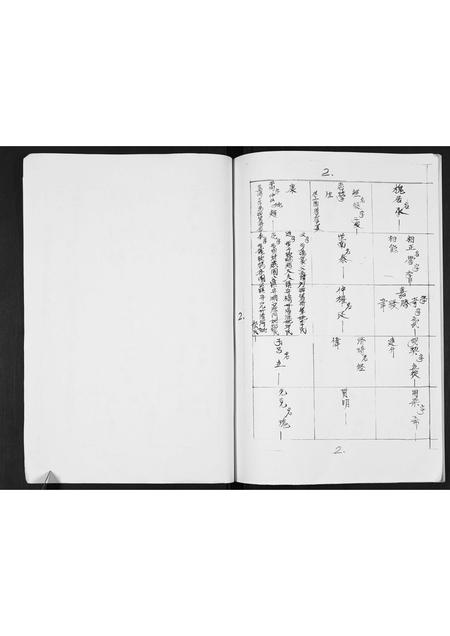 广西张氏-张氏家谱.pdf电子版预览图2