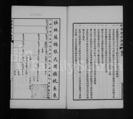 广西张氏-桂林张氏族谱 [7卷,首末各1卷].pdf电子版预览图5