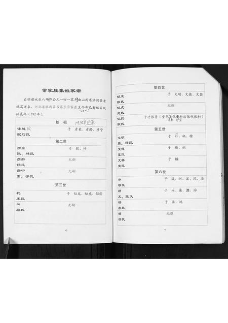 河北张氏-张姓家谱.pdf电子版预览图5