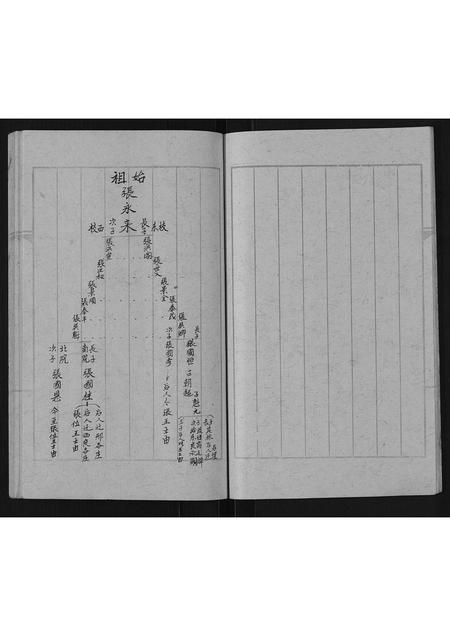 河北张氏-张氏家书.pdf电子版预览图5