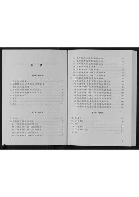 河北张氏-张氏家谱.pdf电子版预览图3