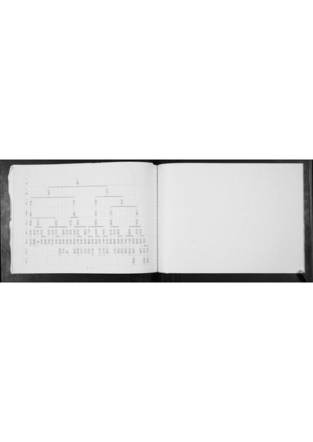 河北张氏-张氏支系族谱.pdf电子版预览图4