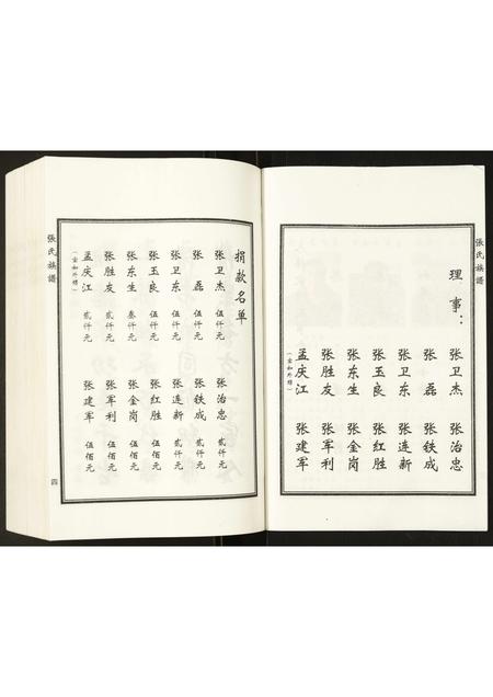 河北张氏-张氏族谱.pdf电子版预览图4