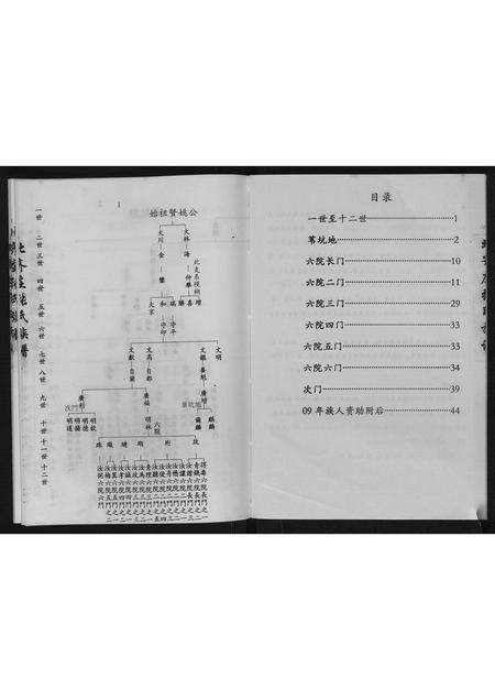 河北张氏-张氏族谱.pdf电子版预览图2