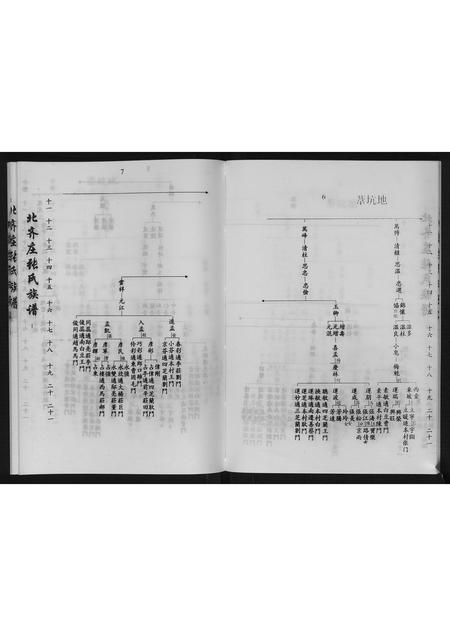 河北张氏-张氏族谱.pdf电子版预览图5