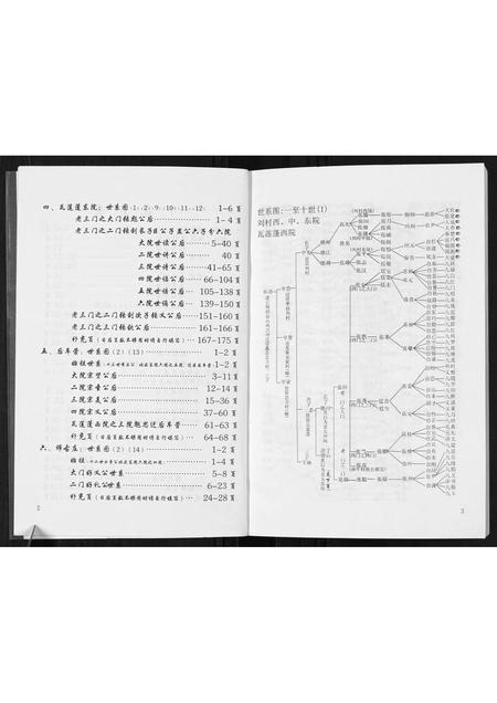 河北张氏-张氏族谱全志[2卷].pdf电子版预览图2