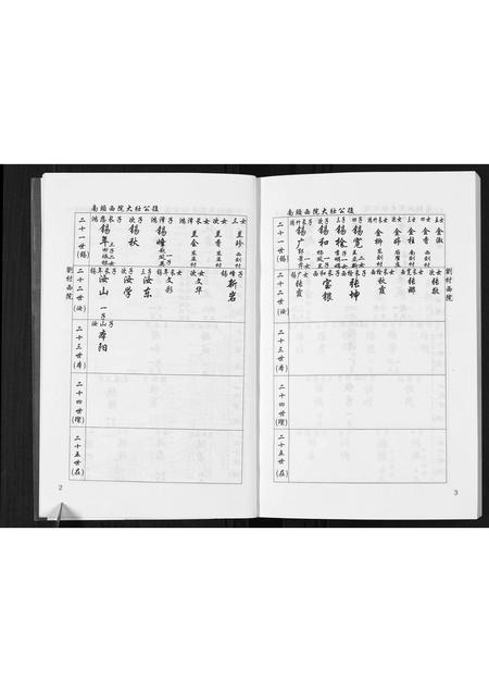 河北张氏-张氏族谱全志[2卷].pdf电子版预览图5