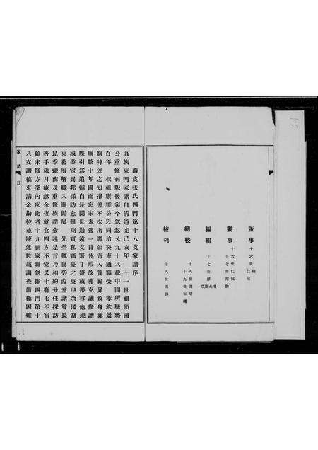 河北张氏-南皮张氏支谱.pdf电子版预览图1