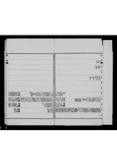 河北张氏-南皮张氏支谱.pdf电子版预览图3