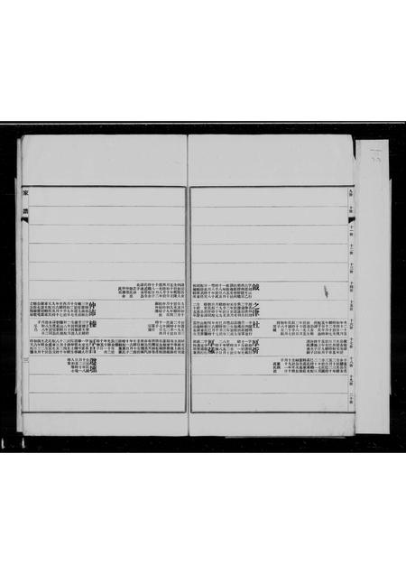 河北张氏-南皮张氏支谱.pdf电子版预览图4