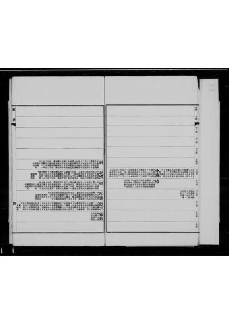 河北张氏-南皮张氏支谱.pdf电子版预览图5