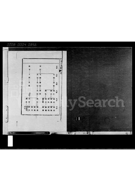 海南张氏-张氏史谱 [1卷](别名：张氏史志).pdf电子版预览图4