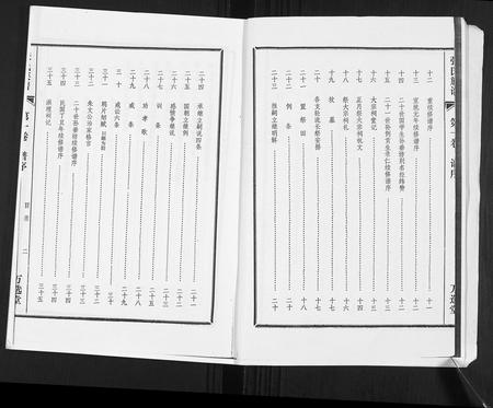 海南张氏-张氏族谱[4卷].pdf电子版预览图3