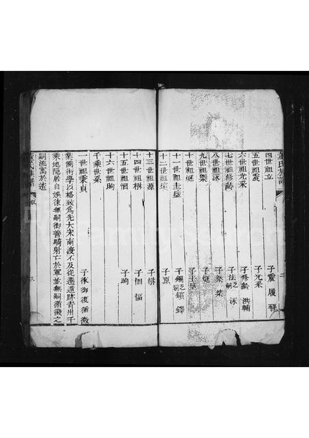 山东董氏-董氏族谱(别名：乐陵董氏家乘).pdf电子版预览图3