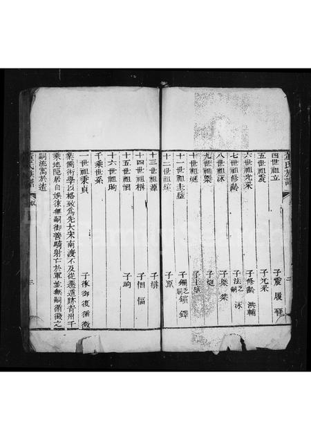 山东董氏-董氏族谱(别名：乐陵董氏家乘).pdf电子版预览图4