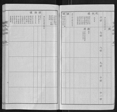 山东董氏-董氏宗谱.pdf电子版预览图5