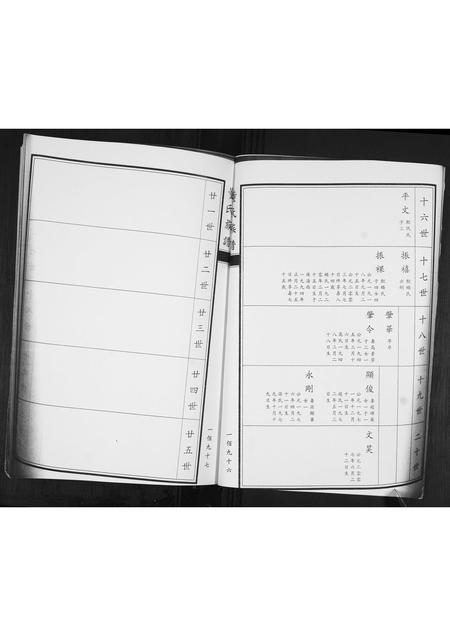 山东董氏-董氏族谱[不分卷].pdf电子版预览图5