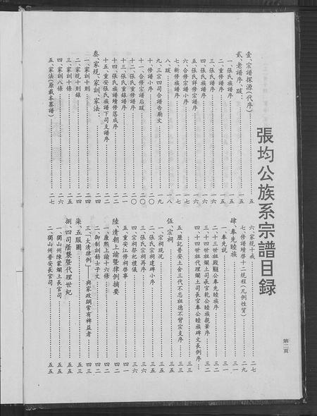 贵州张氏-张均公族系宗谱(别名：张均公族系宗谱).pdf电子版预览图4