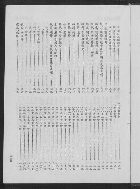 贵州张氏-张均公族系宗谱(别名：张均公族系宗谱).pdf电子版预览图5