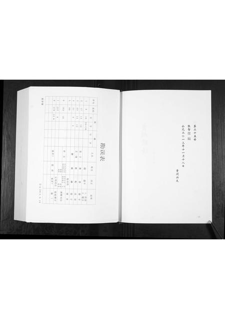 贵州张氏-张氏宗谱.pdf电子版预览图2