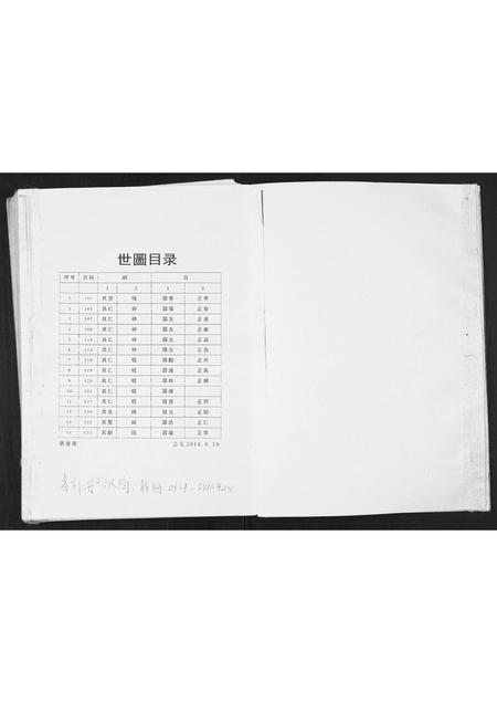 贵州张氏-张氏宗谱.pdf电子版预览图3