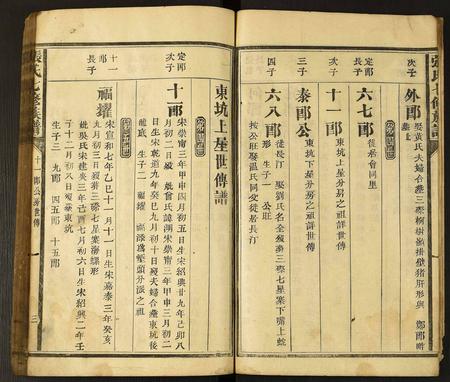 云南张氏-张氏七修族谱.pdf电子版预览图4