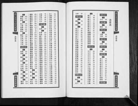 四川赵氏-赵氏族谱.pdf电子版预览图5