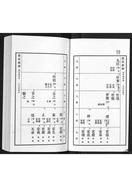 山东赵氏-赵氏族谱[3卷].pdf电子版预览图2