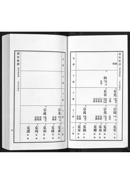 山东赵氏-赵氏族谱[3卷].pdf电子版预览图4