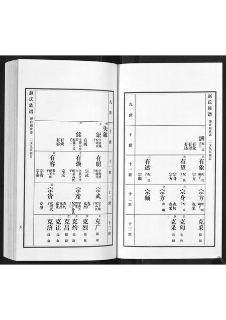 山东赵氏-赵氏族谱[3卷].pdf电子版预览图5