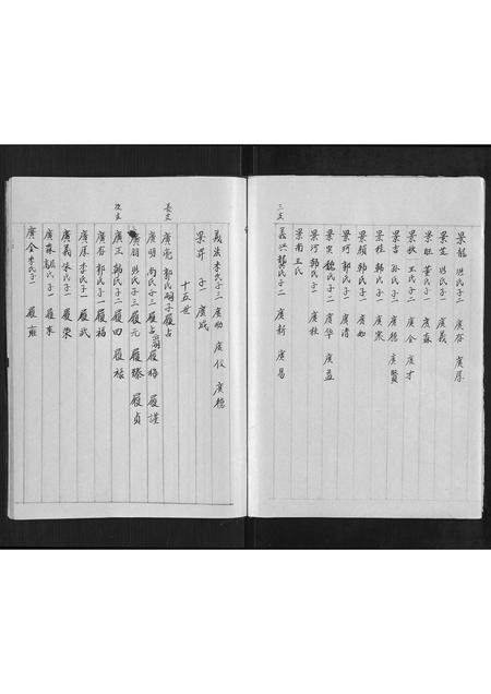 山东赵氏-赵氏族谱[5卷].pdf电子版预览图5