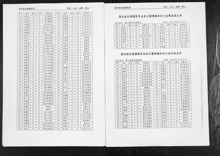 山东赵氏-笼水赵氏族谱[不分卷].pdf电子版预览图4