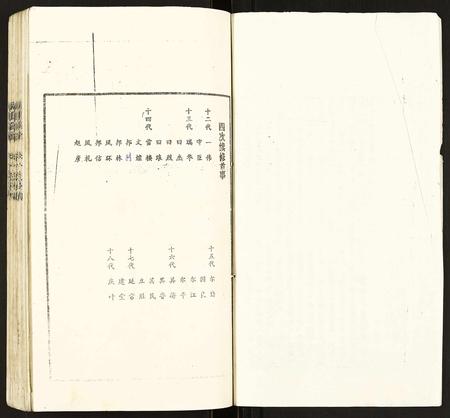 山东赵氏-赵氏家谱.pdf电子版预览图3