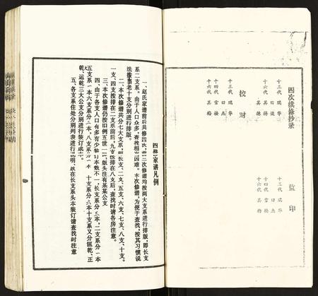 山东赵氏-赵氏家谱.pdf电子版预览图4