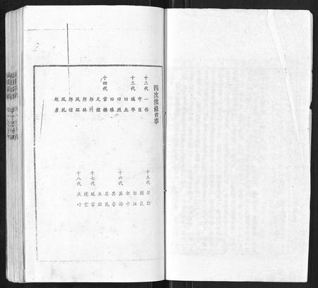 山东赵氏-赵氏家谱[不分卷].pdf电子版预览图3