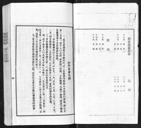 山东赵氏-赵氏家谱[不分卷].pdf电子版预览图4