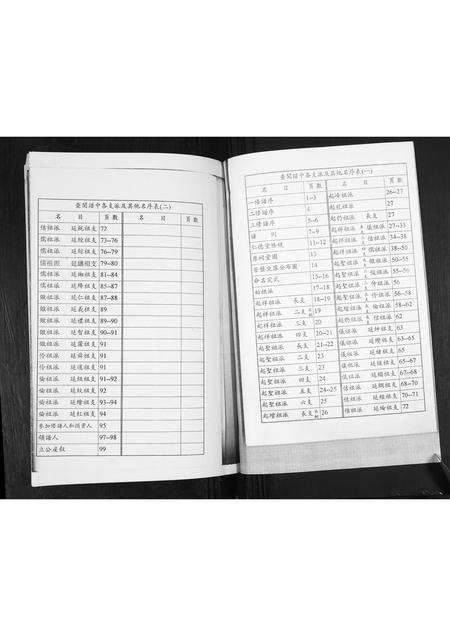 山东赵氏-赵氏族谱.pdf电子版预览图1