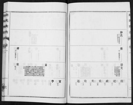 山东赵氏-鲁腾赵氏族谱.pdf电子版预览图3